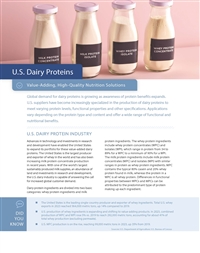 Dairy proteins